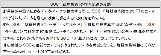 SOC 「臨床検査」の検査結果の用語